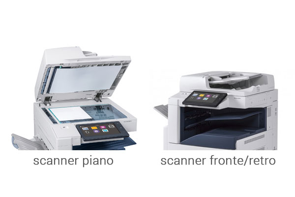 Scannerizzare un documento con la stampante